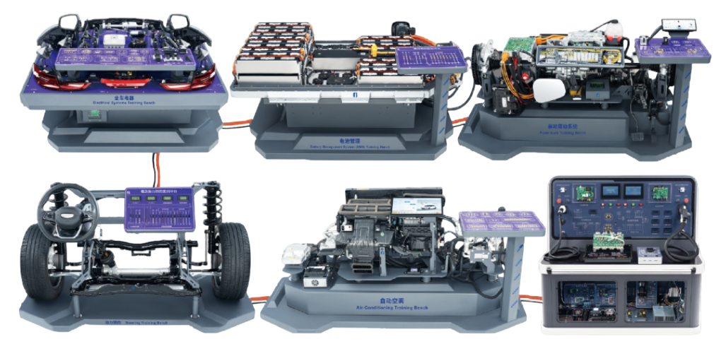 Geely Modular Training System (BEV)