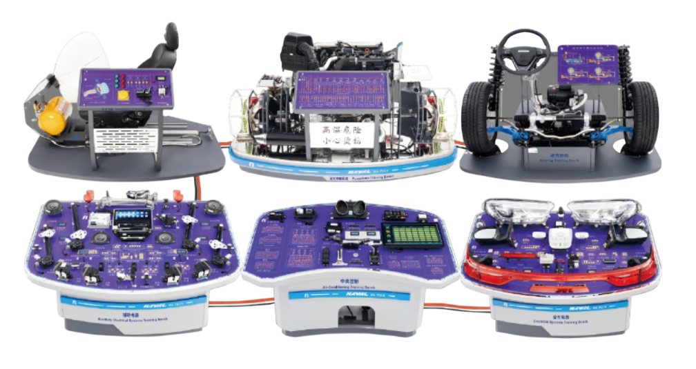 Great Wall Modular Training System