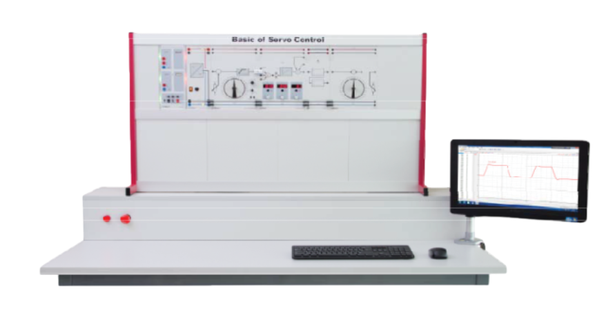 Basic of Servo Control